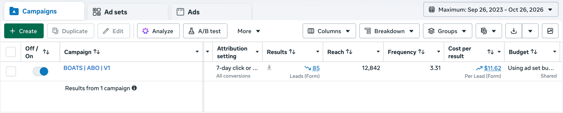 Meta Ads Manager showing 85 leads at $11.62 CPL for Lagniappe